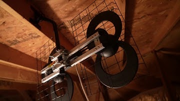 ClearStream 4 TV Antenna Review