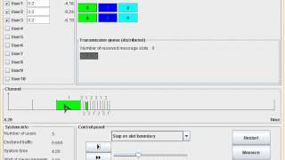 DAMA(Demand Assigned Multiple Access)   R-ALOHA Protocol for medium access control