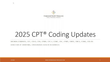 2025 CPT Updates