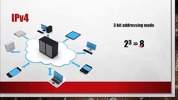 GCE Advance Level ICT - Data communication and Networking - IP addresses - PART 01