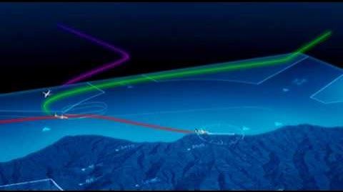 ADS-B in non-radar areas