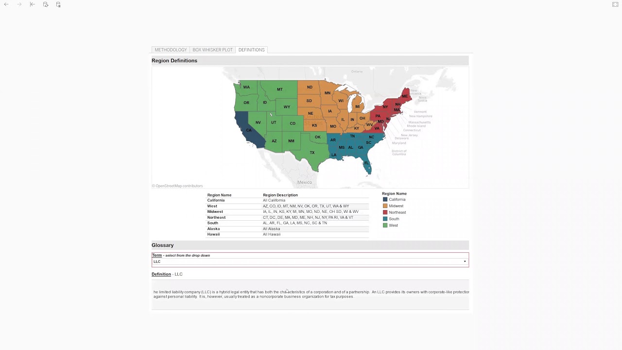 FMI Compensation: Full Demo - YouTube