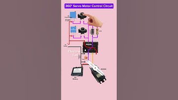 Servo #motor Controlling #circuit |NE555 Timer +Potentiometer+MG995 | No Arduino #shorts #diy #tech