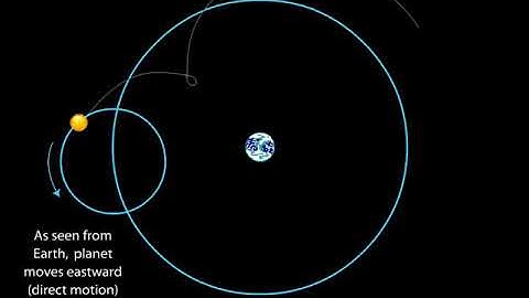 Epicycles Animation