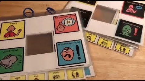 Pragmatic Branching Eye Gaze Communication Books