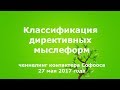 Контактер Софоос. Ченнелинг. Классификация директивных мыслеформ