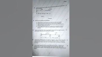Theory of structure (TOS)-I question paper civil engineering 2nd  year semester -II bamu university