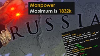 Overwhelming my enemies with SHEER NUMBERS as Russia in EU4 Multiplayer