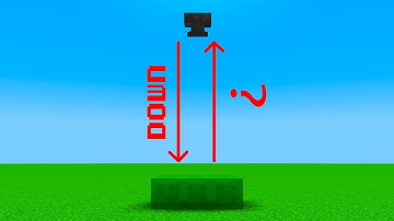 how to make an anvil bounce on slime