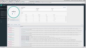 Pivotal Cloud Foundry Multi Cloud Teaser