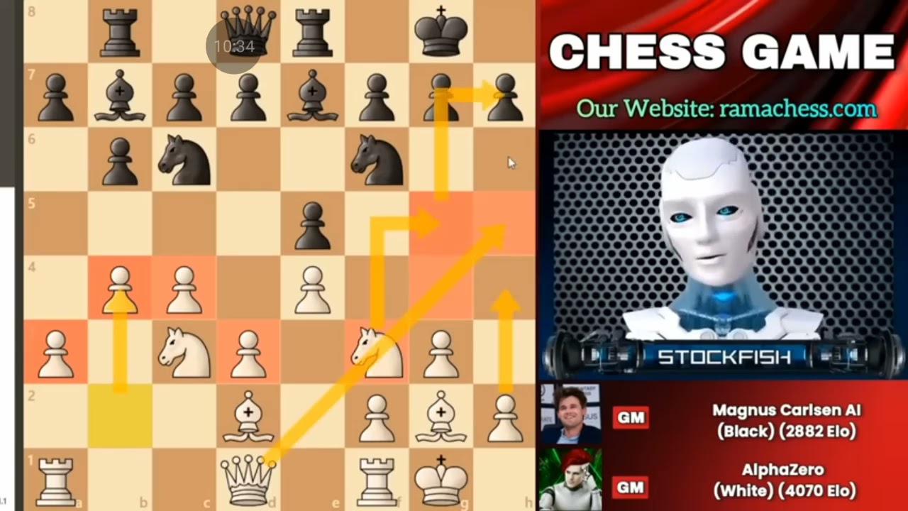 AlphaZero сыграл НЕВЕРОЯТНУЮ шахматную партию с Магнусом Карлсеном в которой пожертвовал  фигуры ру 