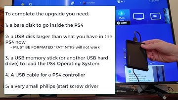 Upgrade PS4 Hard Drive - SHORT VERSION