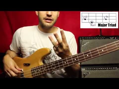 basics-of-playing-reggae-part-1---major-and-minor-triads---bass-lesson---l#3