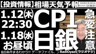 【相場天気予報(総合投資情報)】１月12日(木)はCPI、１月18日(水)は日銀金融政策！相場の急変に注意！　雇用統計は無事通過したが、まだCPI(消費者物価指数)や日銀金融政策がある。投資は慎重に。