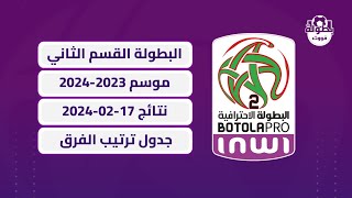 نتائج مباريات اليوم 17-02-2024 و ترتيب البطولة المغربية القسم الثاني 2024 screenshot 5