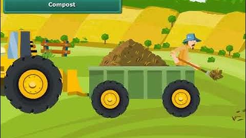 Class 6 -  Science -Eng- Garbage In Garbage Out