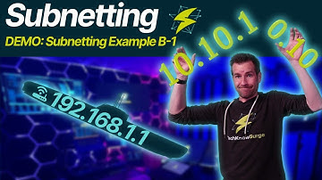IP Subnetting 4-3: DEMO: Subnetting Example B-1