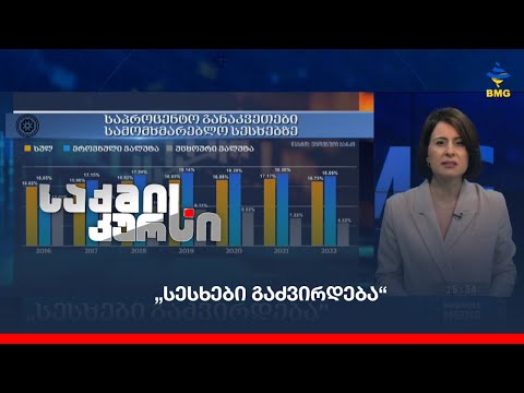 „სესხები გაძვირდება“