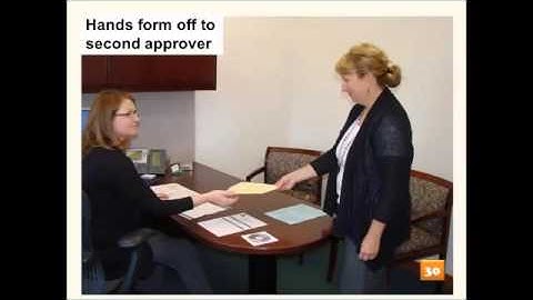 Value Added vs  Non Value Added at office