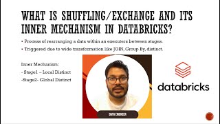 - What Is Shufflingexchange And Its Inner Mechanism In Databricks?