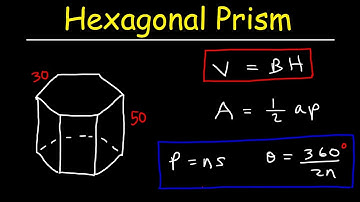 Surface Area of a Hexagonal Prism - Volume & Lateral Area - Geometry