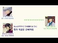 [은혼] 타카스기가 보는 스기타(긴)와 다이스케(신파치)