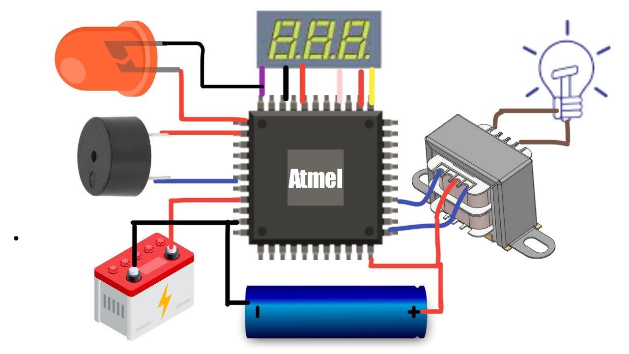 Top 10 Electronics Projects 2024 Electronics Engineering Project top-10-electronics-projects-2024-electronics-engineering-project