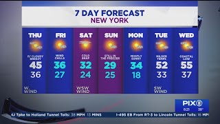 NY, NJ weather forecast: Partly cloudy skies and brisk fall winds