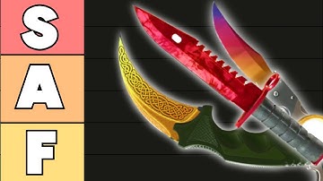 the only correct CS2 Knife tierlist based on price