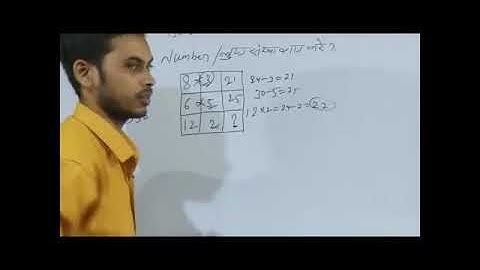 Reasoning, find the missing number Trick, रेलवे #SSC #NTPC #Tranding #Short #Shorts #viral
