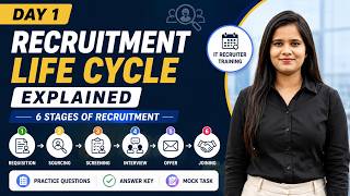 Day 1: Recruitment Life Cycle Explained | 6 Stages of Recruitment | IT Recruiter Training