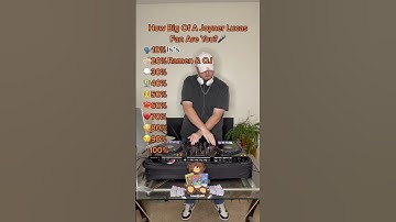 Thumbnail of Joyner Lucas Top 10 Hit Songs (P1)