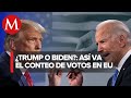 La probabilidad de ganar la elección de Estados Unidos la tiene Joe Biden