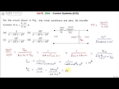 Gate 04 Ece Transfer Function Of Series Rlc Circuit Given Youtube