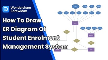 ERD Tutorial: How to draw ER Diagram of Student Enrolment Management System