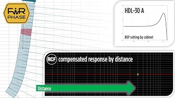 RCF RDNet 3.1 Tutoriel DEMARRAGE DU PROJET 3/6 Langue Française