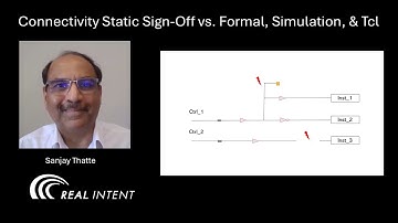 Connectivity sign-off methodology