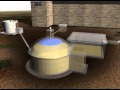 Cara Kerja Reaktor Biogas