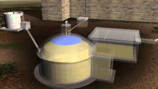 Cara Kerja Reaktor Biogas