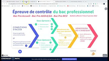 Comment se passe l epreuve de contrôle Bac Pro ?