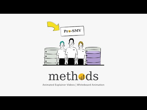 Corporate Whiteboard Videos That Simplify Complex B2B Solutions: Method's Apparel