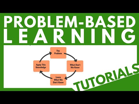 PBL | Problem- based Learning