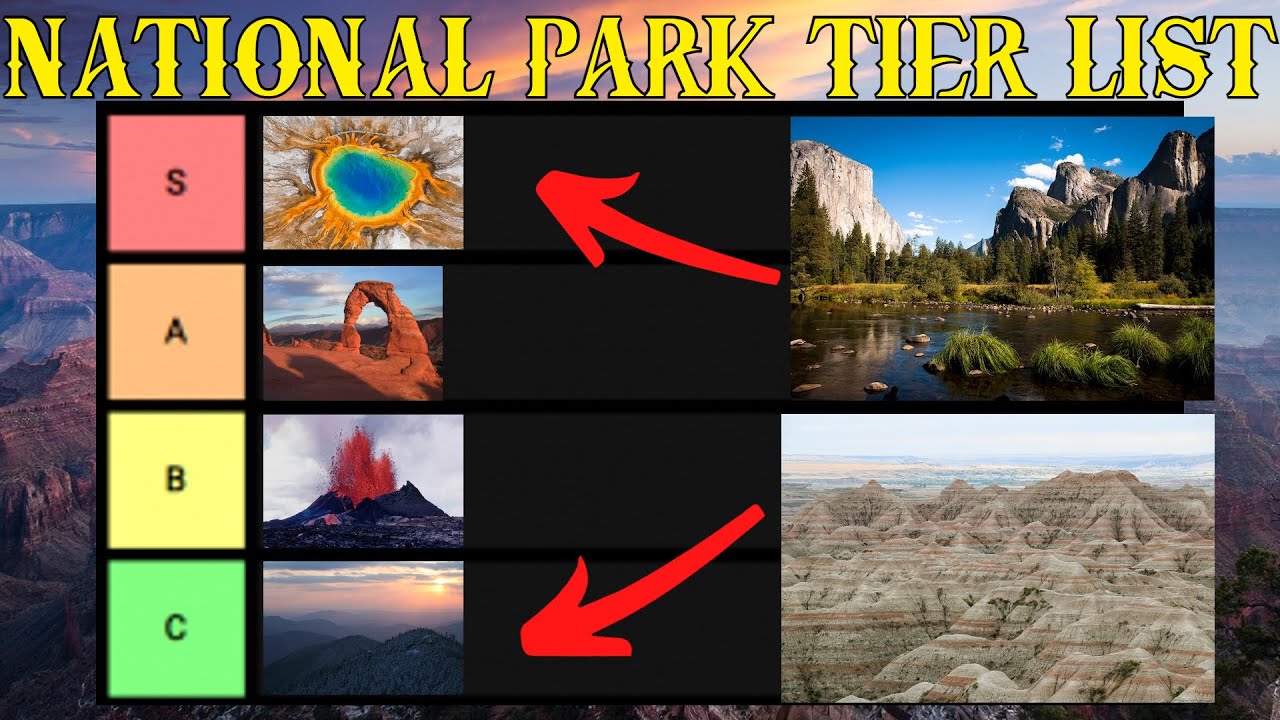 Is National Park Capitalized