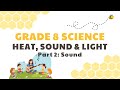 Understanding Sound