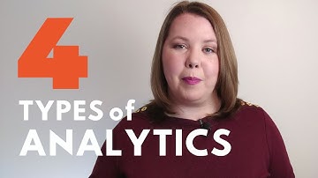 4 Types of Analytics