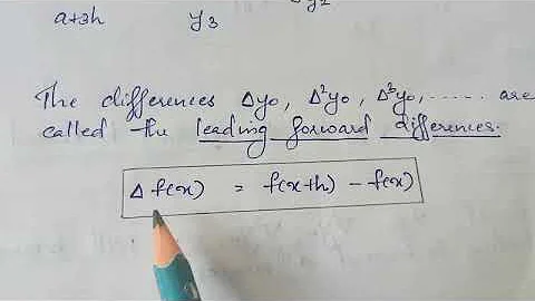 Introduction to Forward, Backward, Shift & Divided difference operators