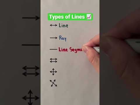 Types of Lines