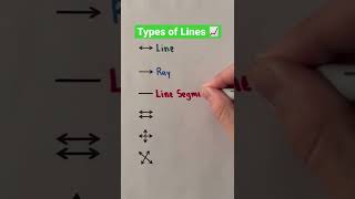 Types of Lines 📈 #Shorts #line #lines #algebra #geometry #math #maths #mathematics #education screenshot 3