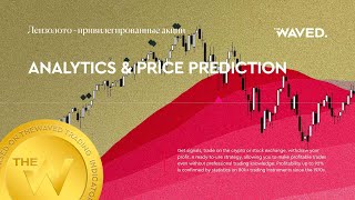 LENZOLOTO PREF price forecast, (Лензолото - привилегированные акции) analysis today and 2024 | Lenzo