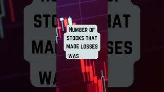 20% தான் success ஆனாலும் Portfolio மதிப்பு Rs 43,000 கோடி எப்படி?